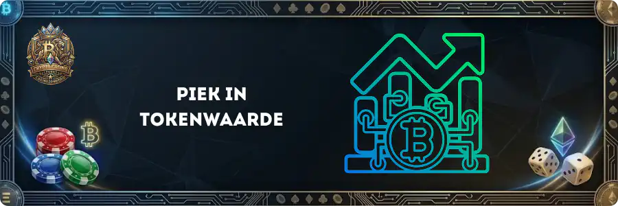 Beste crypto casino Piek in tokenwaarde